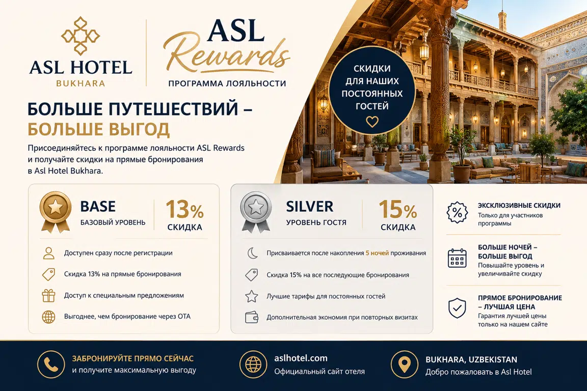 Loyalty program image
